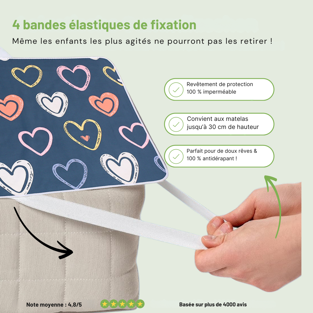 Coconuit™ Protège matelas