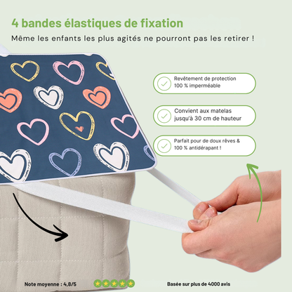 Coconuit™ Protège matelas