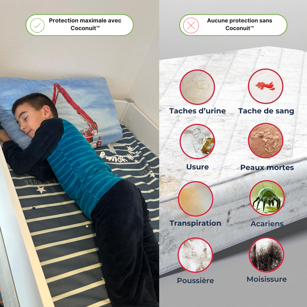 Coconuit™ Protège matelas