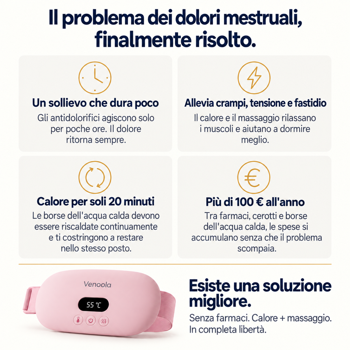 Venoola -Sollievo dai Dolori Mestruali e dall'Endometriosi, Senza Farmaci