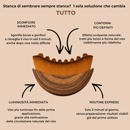 Spazzola Viso Contorno Linfatico Venoola