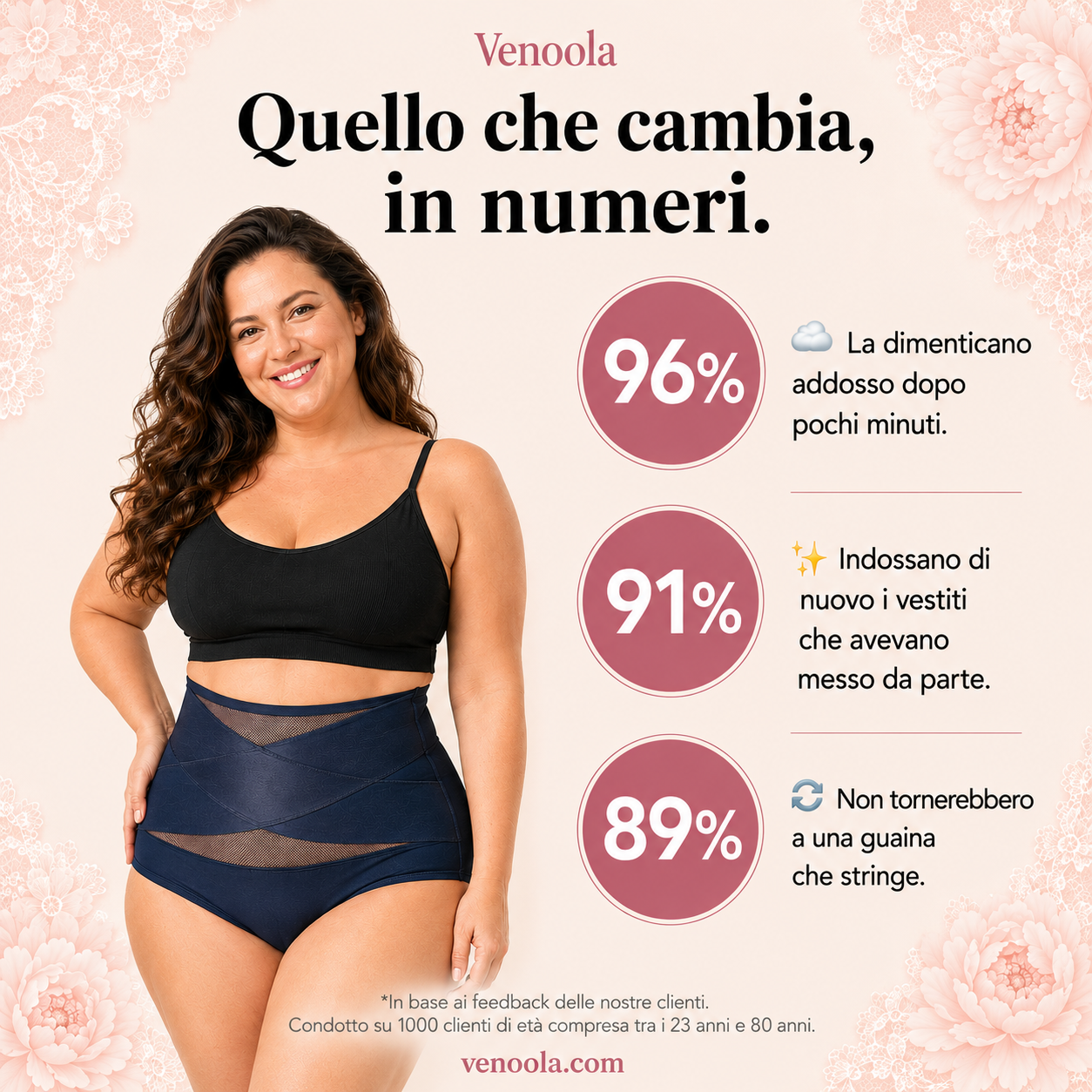 Slip Modellante Vita Alta a Controllo Addome con Fascia Incrociata