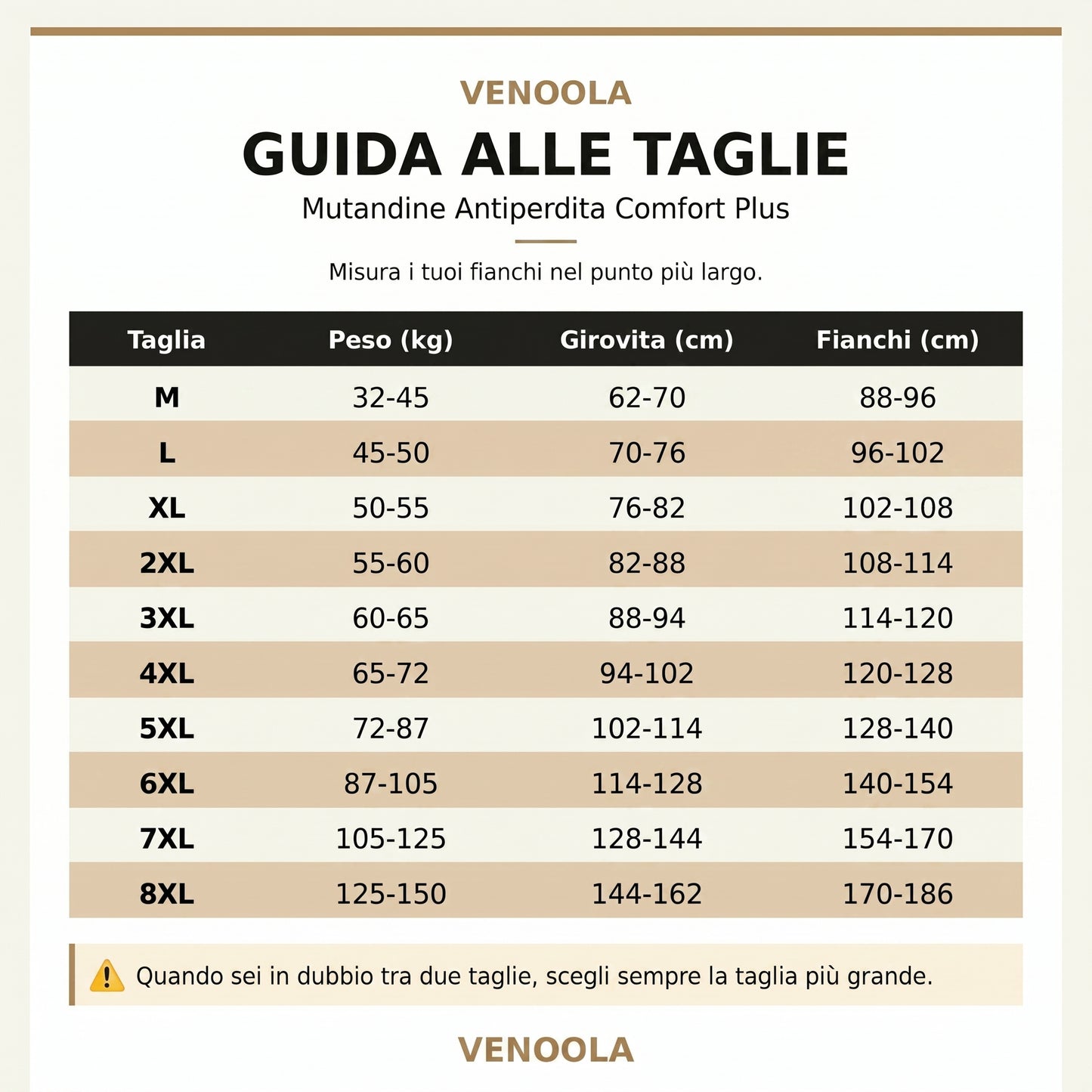 Mutandina Anti-Perdite Comfort Plus