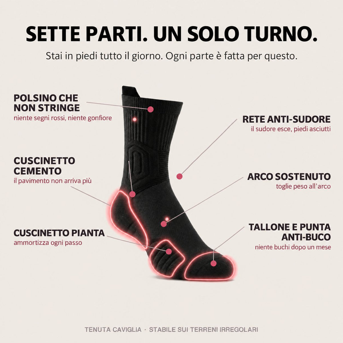 Sette parti, un solo turno